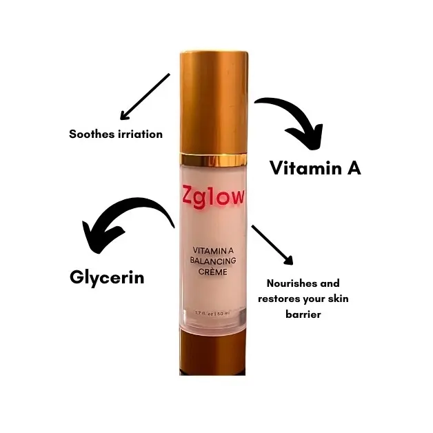 Experience the Natural Glow with Zglow Vitamin A Balancing Créme for Soothed and Smooth Skin - Comfort, Skincare