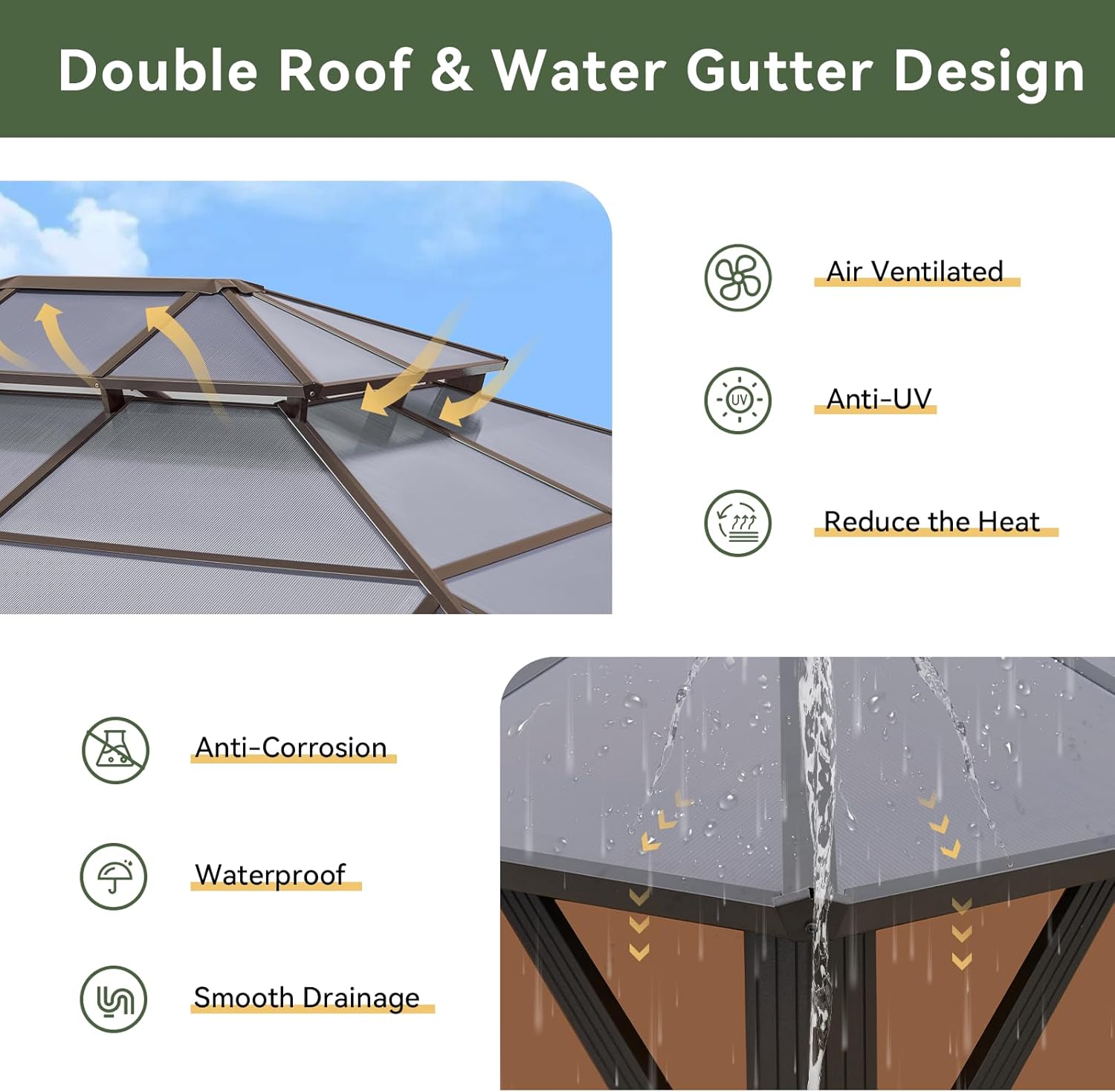 【Ships in 2 Packages】Aoxun 12x10 FT Hardtop Gazebo, Aluminum Frame Permanent Pavilion with Double Polycarbonate Roof, Curtains & Netting for Patio & Backyard – Brown