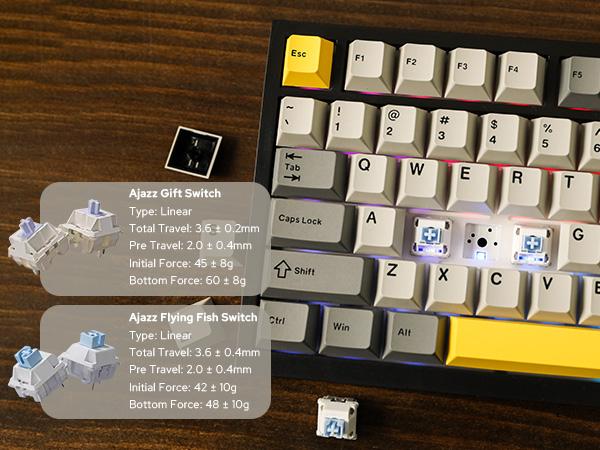 Ajazz AK820 Pro 75% Compact Mechanical Keyboard with TFT Screen and Wireless/Wired Connectivity Hot-Swappable Tri-Mode USB-C/BT 5.0/2.4GHz Gaming South-Facing RGB Backlit gaming accessories keyboards for gaming creamy keyboard TikTokShopSpringGlowUp