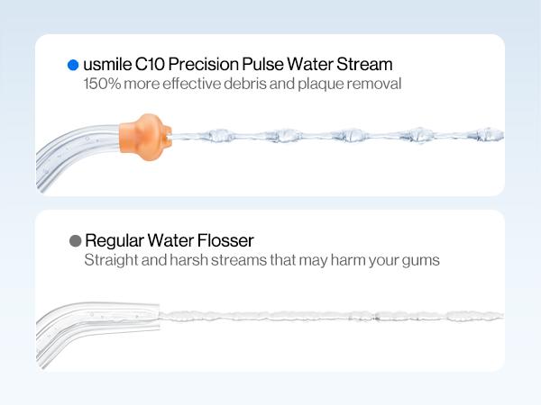 [Hot] usmile C10 Cordless Water Flosser - 99.99% Plaque Removal, Guiding Nozzle, 4 Modes, 95-Day Portable Battery Life, Water Floss Cleansing, Dental Care, Rechargeable Reusable Care Oral Irrigators, Rechargeable Reusable Oral Irrigators, Oral Plaque,soho