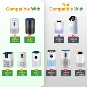 MOOKA Air Purifiers for Home Large Room up to 1076ft², 2 Filters, H13 True HEPA Air Filter Cleaner, Odor Eliminator, Remove Smoke Dust Pollen Pet Dander, Night Light, Black Gifts