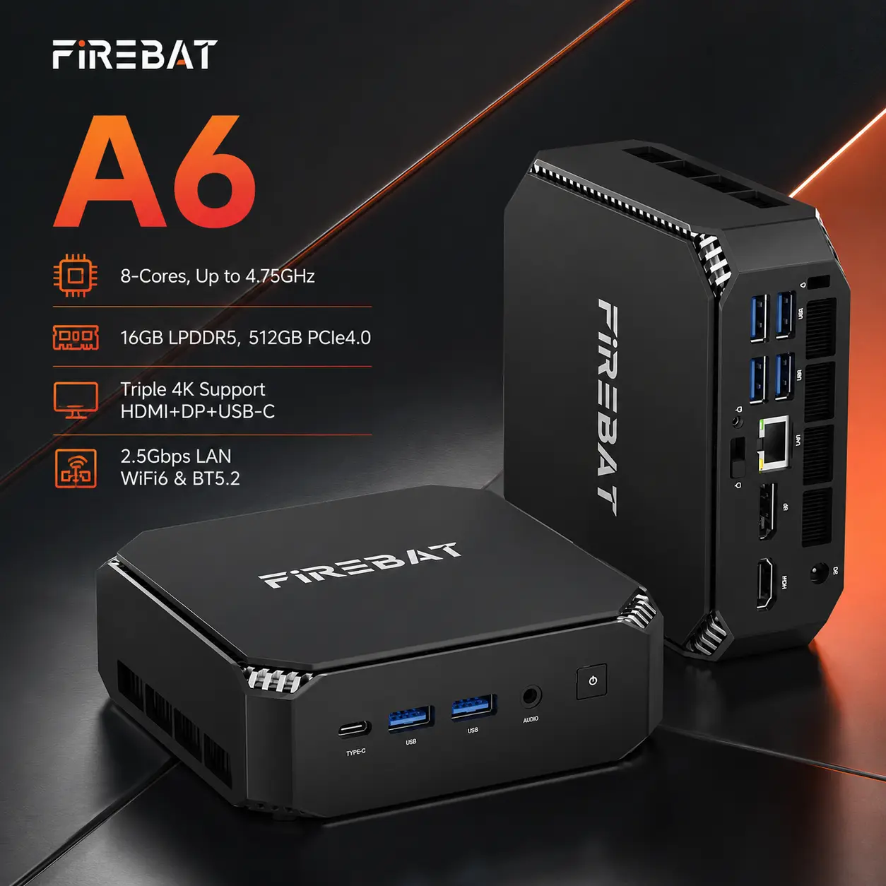 A6 Mini Gaming PC, Ryzen7 7735HS, 16GB RAM 512GB SSD, Radeon 680M,Triple 4K UHD Support, USB-C, WiFi 6, Bluetooth 5.2, Desktop Computer for Business, Home, Education