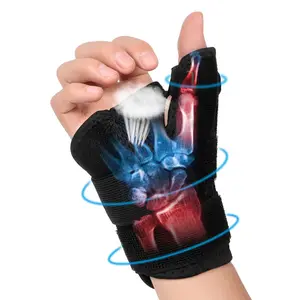 Thumb Spica Splint Brace for Carpal Tunnel Arthritis & Tendonitis Relief Adjustable Wrist Support Stabilizer Ergonomic Design Fits Left & Right Hands