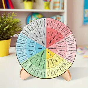 1pc 2D Flat Emotion Chart Color Wheel Circular Decorative Sign & Plaque Self Awareness Emotion Measurement Poster Emotion Wheel Chart Therapist Emotion Poster Retro Tree Color Wheel Suitable for Home Kitchen