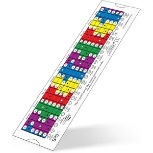 (R) The   Scale Chart  Pentatonic, Diatonic & Modes!  Visual Learning Aid   Skill Levels, Beginner to  Players. Practice with Ease!