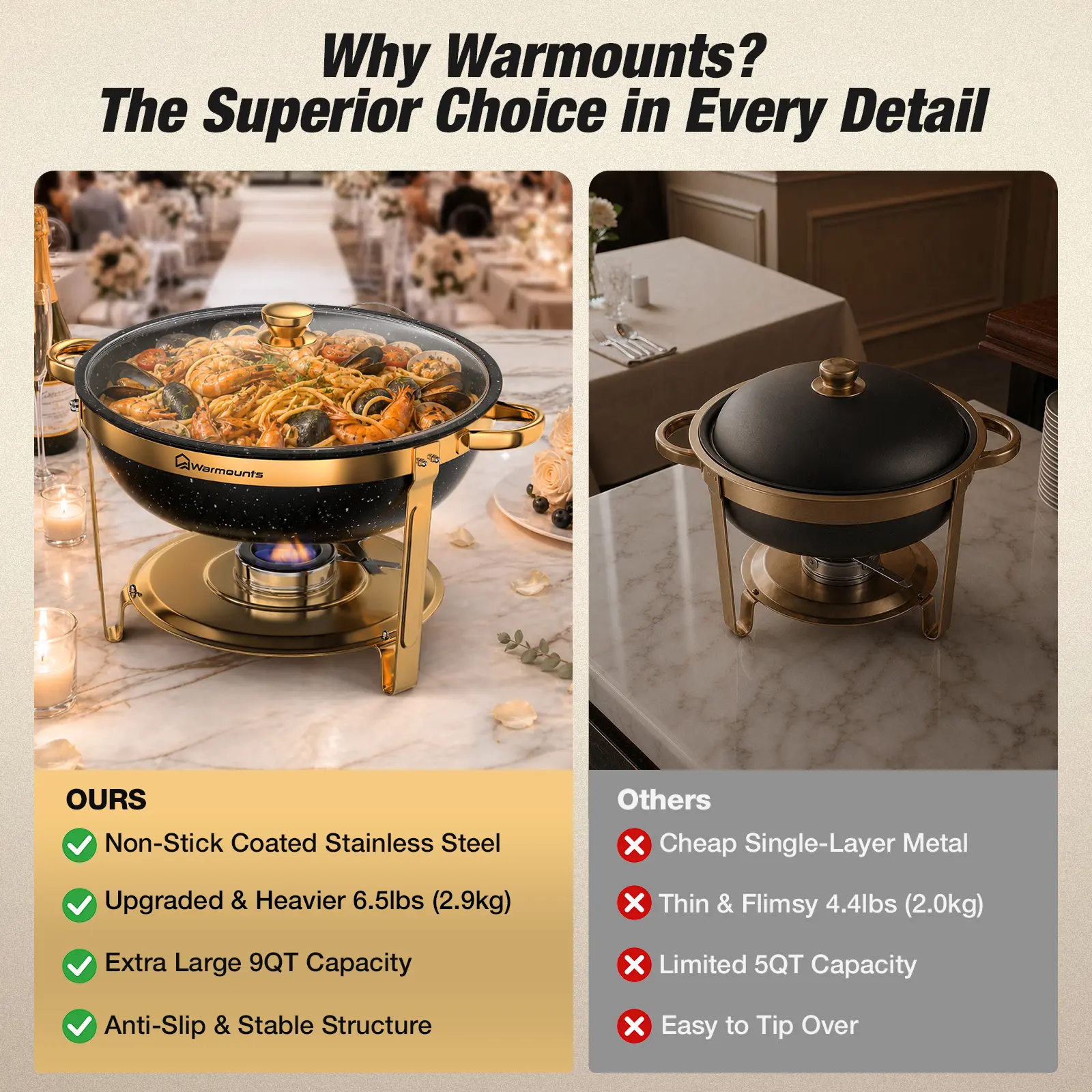 Glass Lid*2 pack
