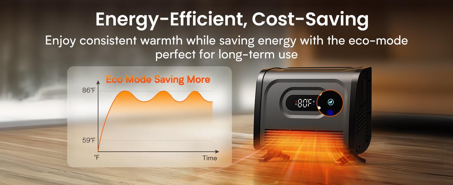 1500W Wall Mounted Infrared Space Heater with Attachable Feet，Adjustable Thermostat, Remote, 12 Timer, Safety Child Lock for Indoor Use, Black