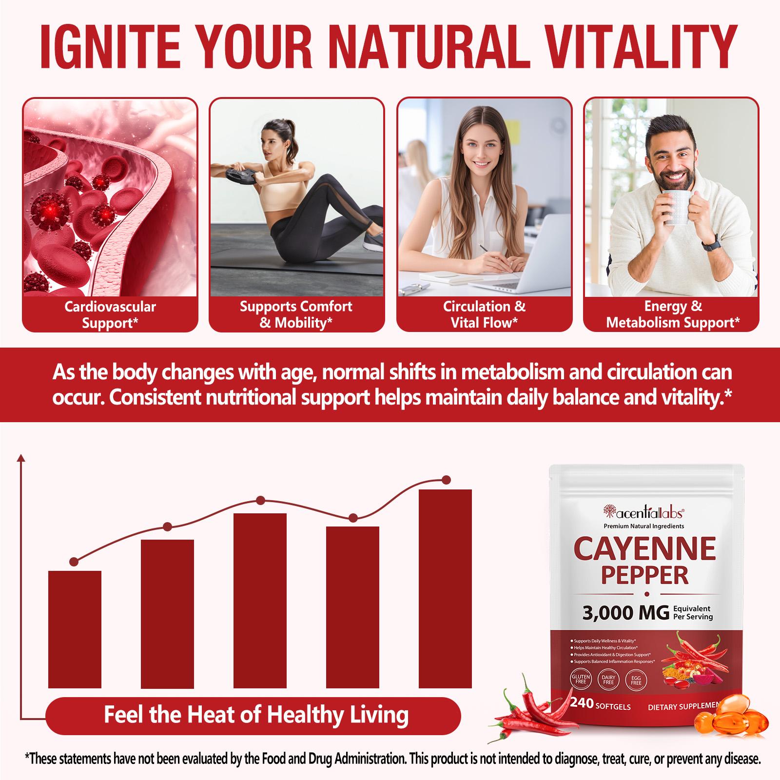 Cayenne Pepper Capsules 240ct | with Turmeric Curcumin & Beet Root Extract | Supports Heart Health, Blood Circulation & Cardiovascular Function | High Potency Capsaicin Supplement