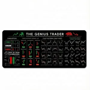 Virtual Currency Btc Stock Trading Mouse Pad, Non-Slip Rubber Base, 90x40cm, Compatible with Keyboard, Ideal for Traders Analysts Gamers Office, Gaming Mouse Pads