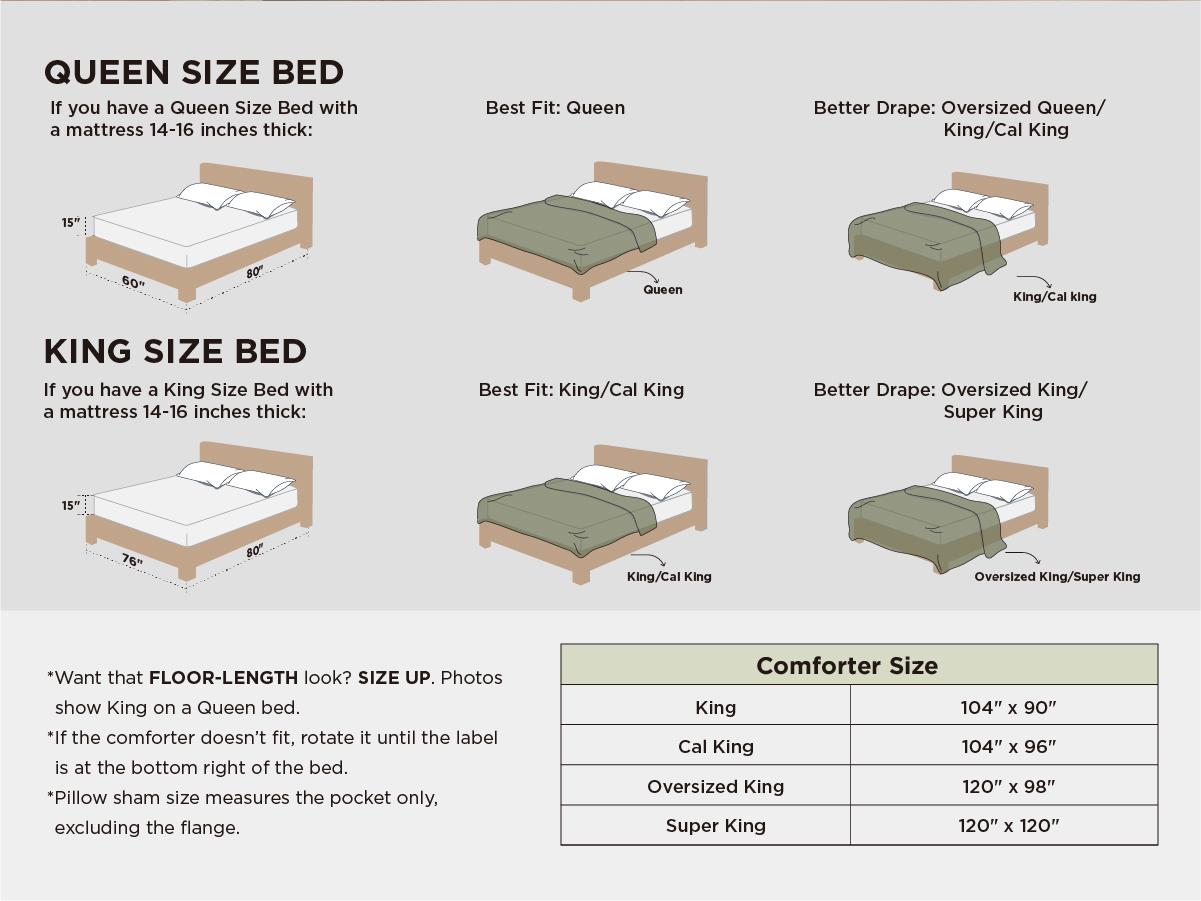 【Father 's Day Gift】Bedsure Checkered Farmhouse Shabby Chic Comforter Set ,Boho Tufted Bed Set, King Size Bedding, 3 Pieces, 1 Plaid Geometric Comforter and 2 Pillow Shams,Jacquard Design Soft Breathable Lightweight All-Season Filling OEKO-TEX Certified