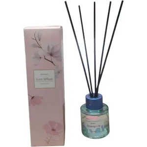 MINI 50ML Scent Diffuser White Peach dolong (Sangria - la)