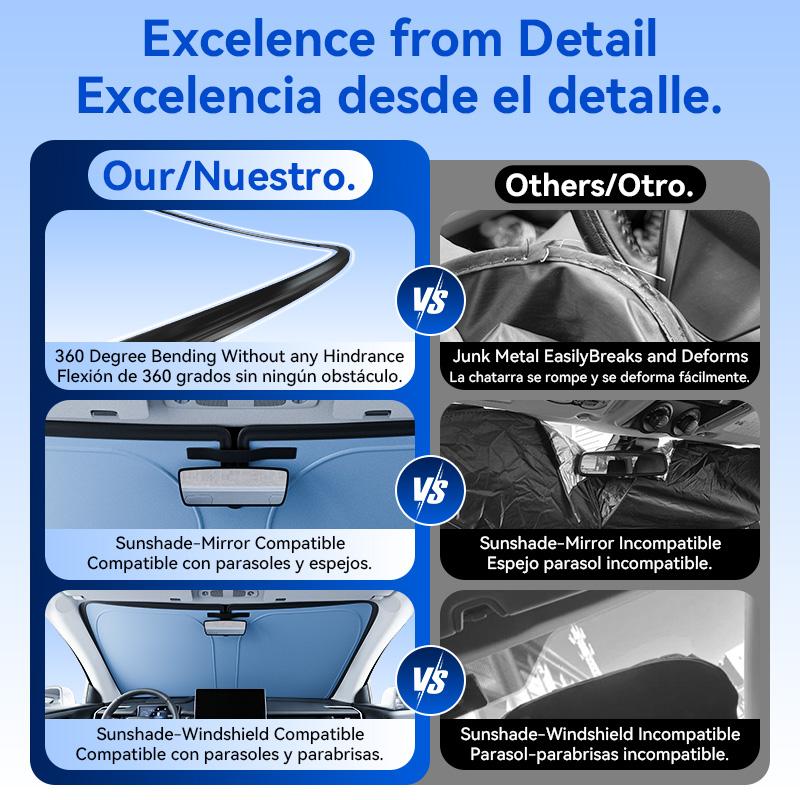 Universal Double-Layer UV-Blocking Car Sunshade – Portable & Foldable, Perfect for Sedans, SUVs, and MPVs,Off-white,Please specify the vehicle model, size, and color in the order notes.