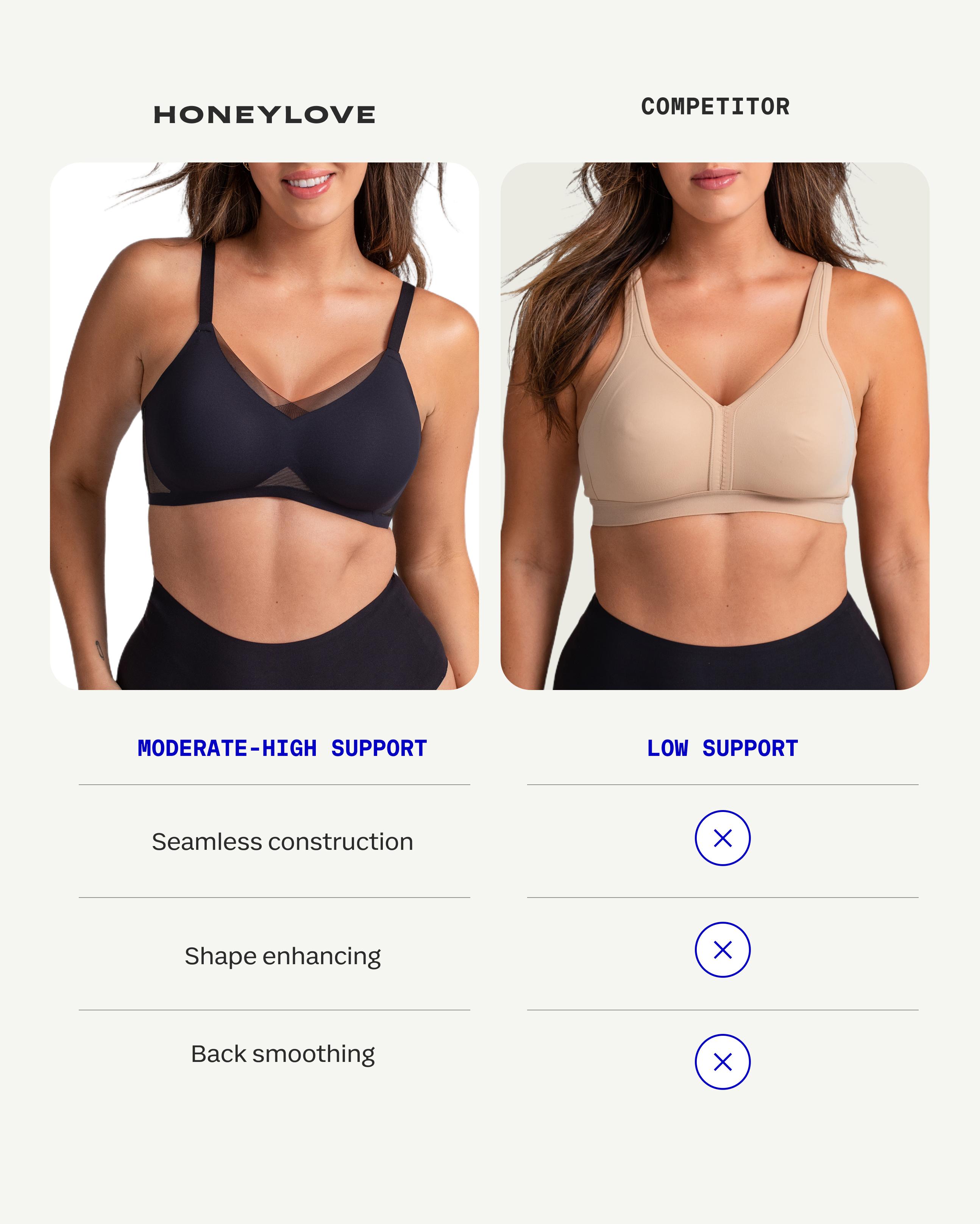 Honeylove CrossOver Wireless Bra - Bundle 2 and Save