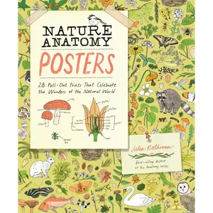 Nature Anatomy Posters