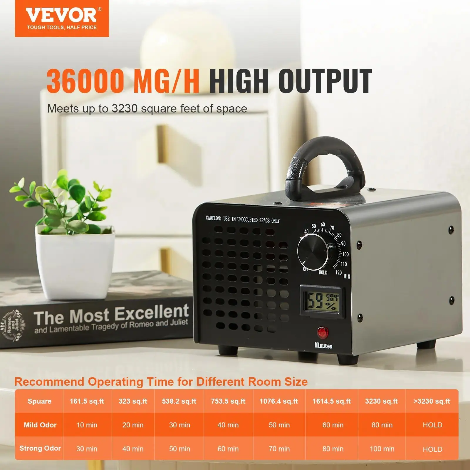 High-Capacity Commercial-Industrial Ozone Machine Ionizer Generator, 36000mg/h Max Output Smoke Odor Remover, 0-120 Min Timer Digital Display, 7.75x6.89x6.3" for Rooms, Car, Basement