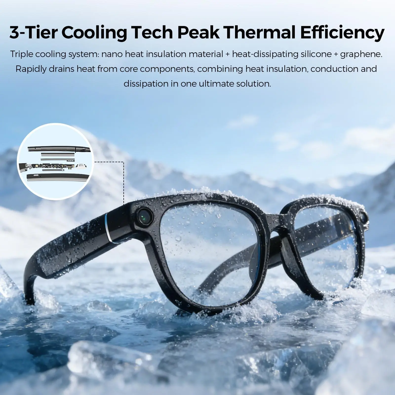 [Refresh Season]  iVision6 Pro Smart Glasses with 13MP Camera, 2K 30FPS Video, 32GB Storage, WiFi Photo Transfer, Dual Speakers, Photo Recognition & Translation Supported, Lightweight Wearable Glasses for Travel, Outdoor, Daily Use & Gifts tiktokshopsprin