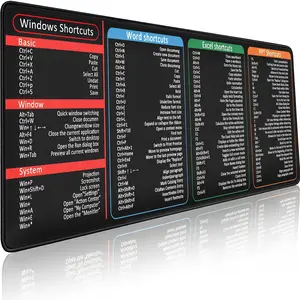 Excel Shortcut Keys Mouse Pad,11.8"x31.5" Portable Computer Mouse pad,Large Non-Slip Gaming & Office Desk Mat,  Excel Quick Reference Chart, Machine Washable 4mm Thick Natural Rubber Stitched Edges, Home Office Desk Protector, Must-Have Desktop Accessory
