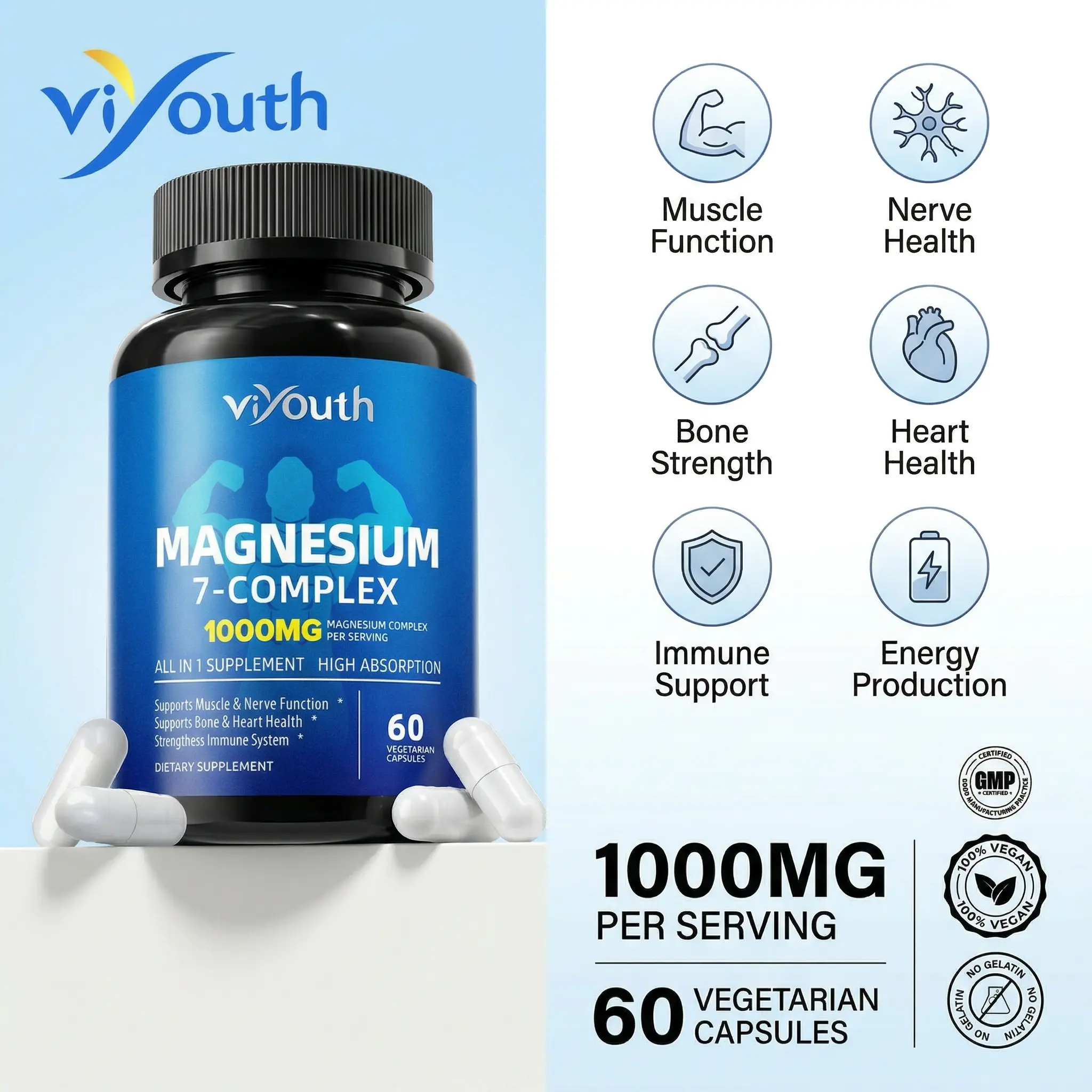 Viyouth Multifunctional Magnesium Complex Supplement - 1000mg Formula, 10mg Elemental Magnesium, Zinc, US-Made, 3rd Party Tested, Allergen-Free (Sugar, Gluten, Dairy), Supports Calming Sleep, Fitness, Metabolism, Supplement Routine