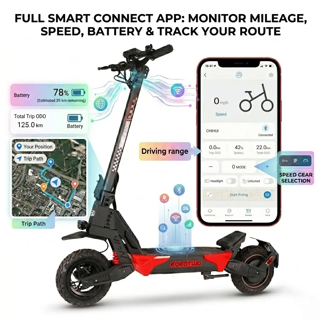 EOEOTWO S1 Foldable Electric Scooter 1000W Motor 25miles/h Max Speed 48V 13AH Long Range Commuter Electric Kick Scooter Escooter