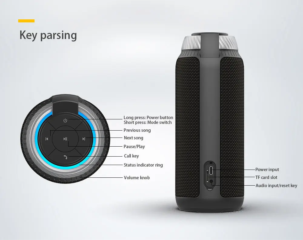 Wireless Bluetooth Audio Portable Charging Work Home Sports Travel Surround Stereo