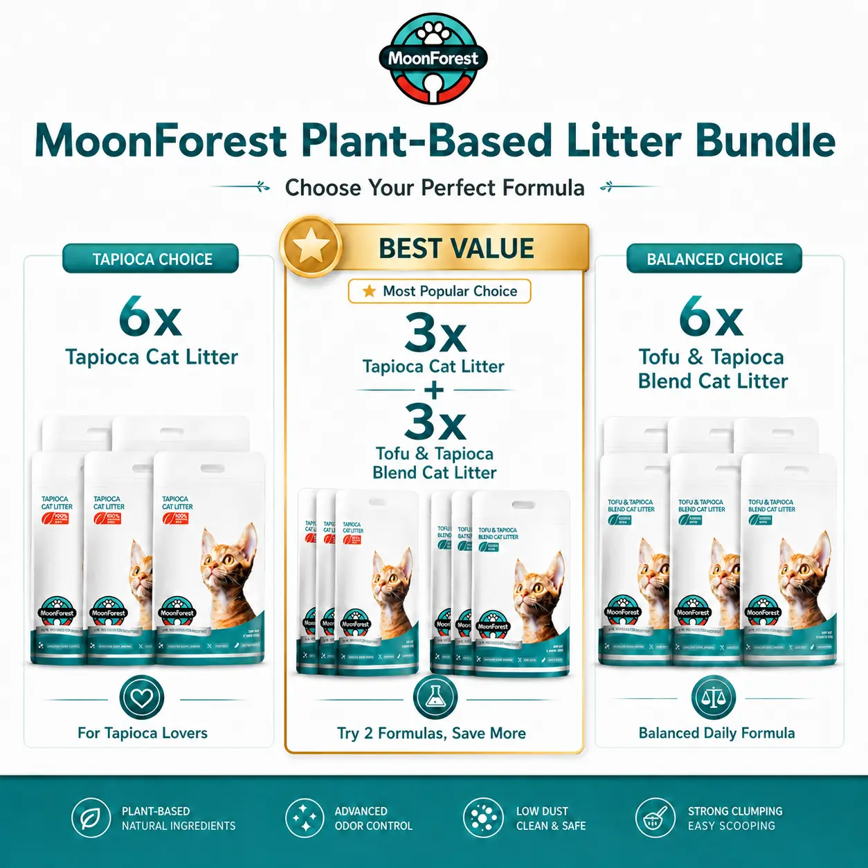 MoonForest Cat Litter Bundle, Tapioca Cat Litter, Tofu & Tapioca Blend Cat Litter, Strong Clumping Litter, Plant-Based Low Dust Kitty Litter, Fast Clumping & Odor Control for Multi-Cat Homes