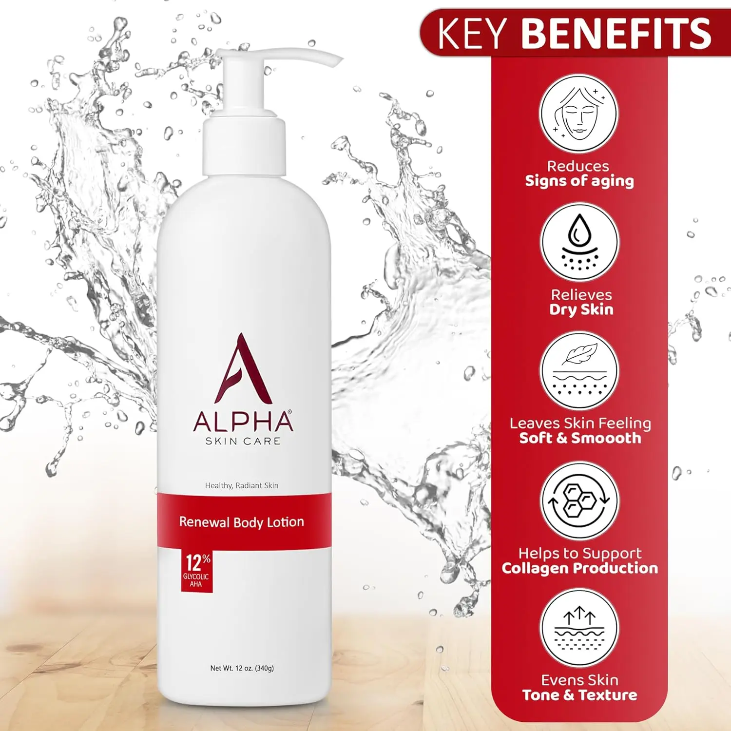 Alpha Skin Care Revitalizing Body Lotion - 12% Glycolic AHA Daily Moisturizer, Hydrating Exfoliating Anti-Aging Formula for Soft, Smooth Skin, 12 Oz