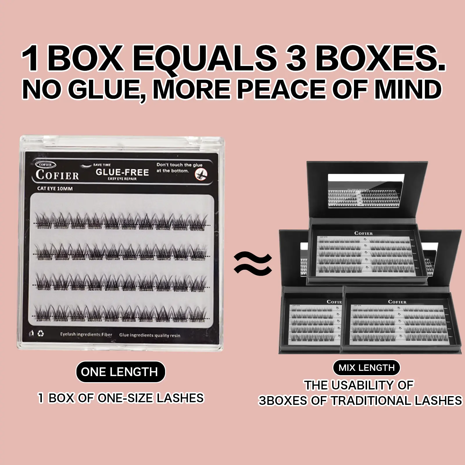 Cofier Self-Adhesive Lash Kit – 40 Cluster Lashes in 10/12/14mm, Uniform-Length, No Glue, No Tools, Lightweight & Beginner-Friendly