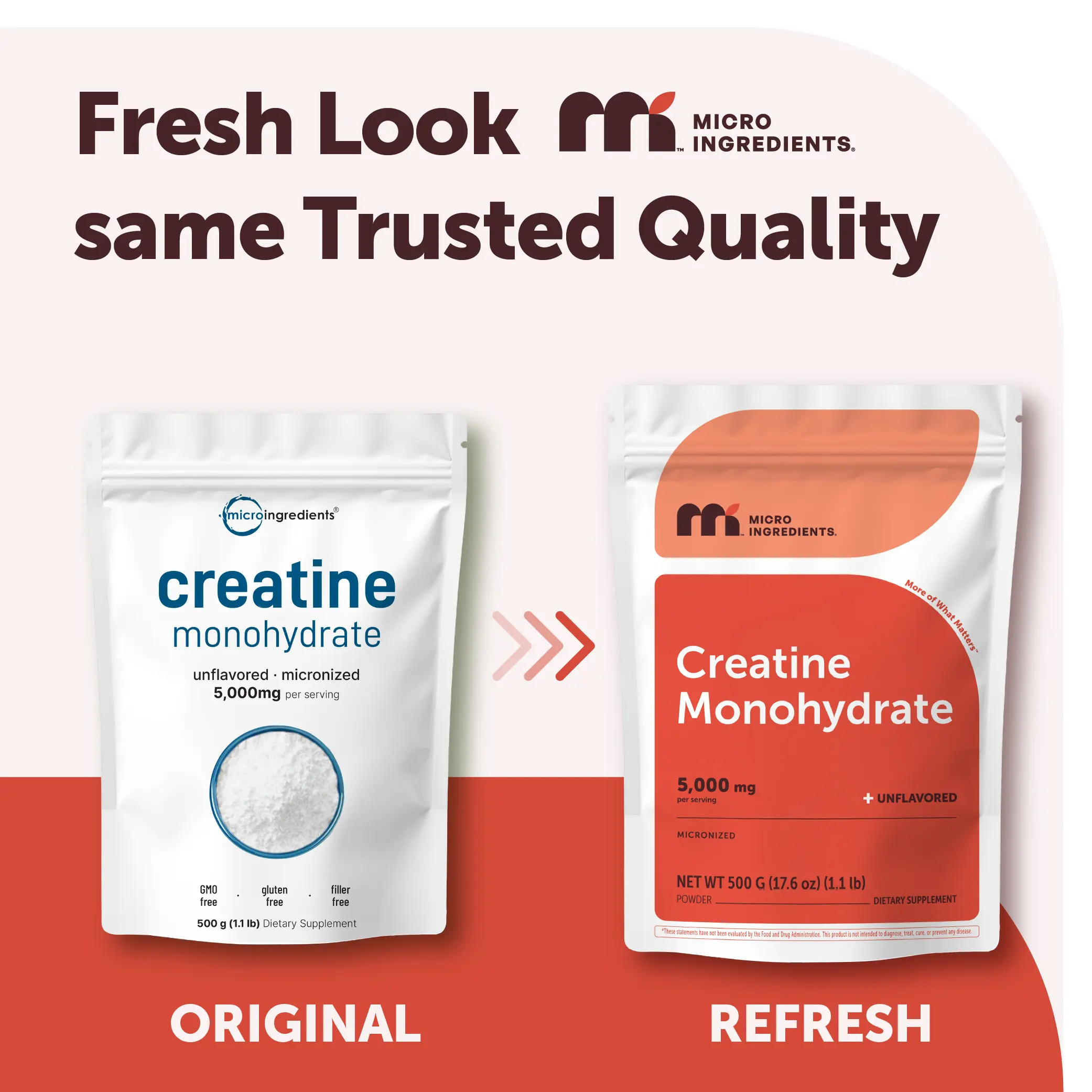 Micro Ingredients Micronized Creatine Monohydrate Powder - Unflavored Micro Ingredients Micronized Creatine Monohydrate Powder - Unflavored