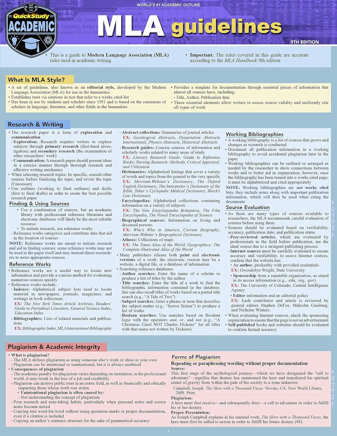 MLA Guidelines 9th Edition QuickStudy Laminated Style Reference Guide