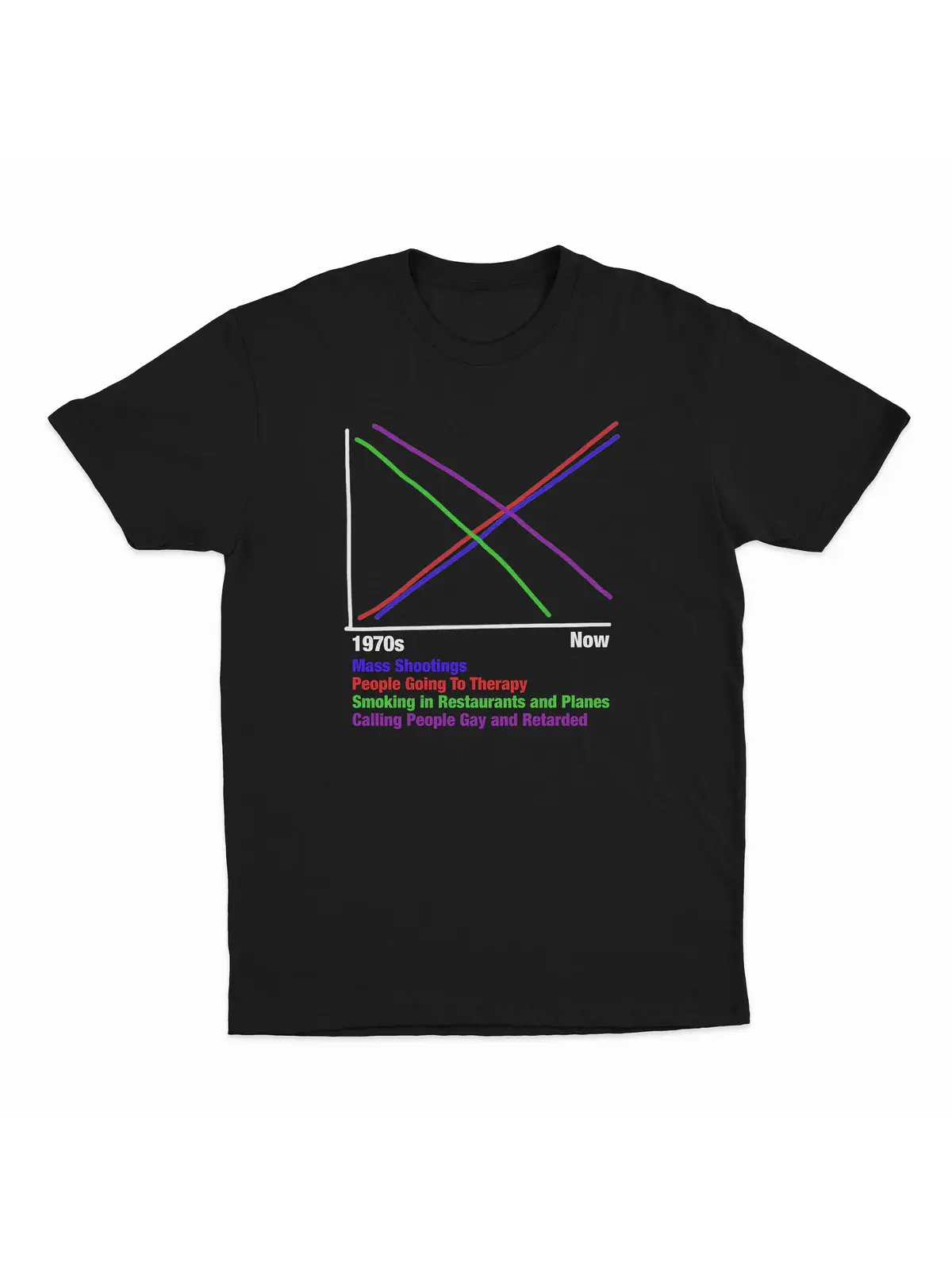 Retro Sarcastic Humor T-Shirt, Vintage Graph Social Change Graphic Tee, Funny Political Satire Shirt, Black Casual Outfit, Comfortable Menswear & Womenswear Top, Perfect Gift For Men and Women