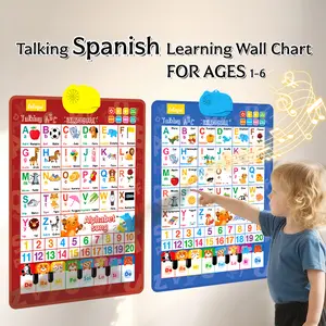 Bilingual ABC Wall Chart for Kids | English & Spanish Learning Poster with Numbers & Words | Fun Educational Toy for Toddlers & Preschool Learning Gift