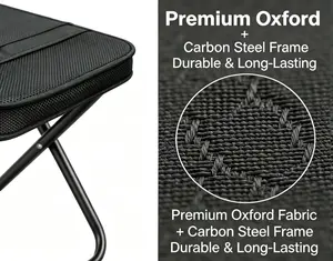 Mini Portable Folding Stool Outdoor Lightweight Seat Heavy Duty Foldable Chair for Camping Fishing Hiking Travel Backpacking