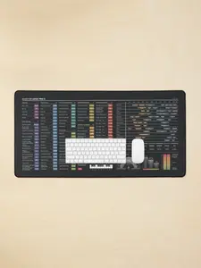 DAW Shortcuts - Logic Pro X Office Desk Mat with Anti-Fray Edges and Precision Mouse Tracking for Enhanced Productivity and Style