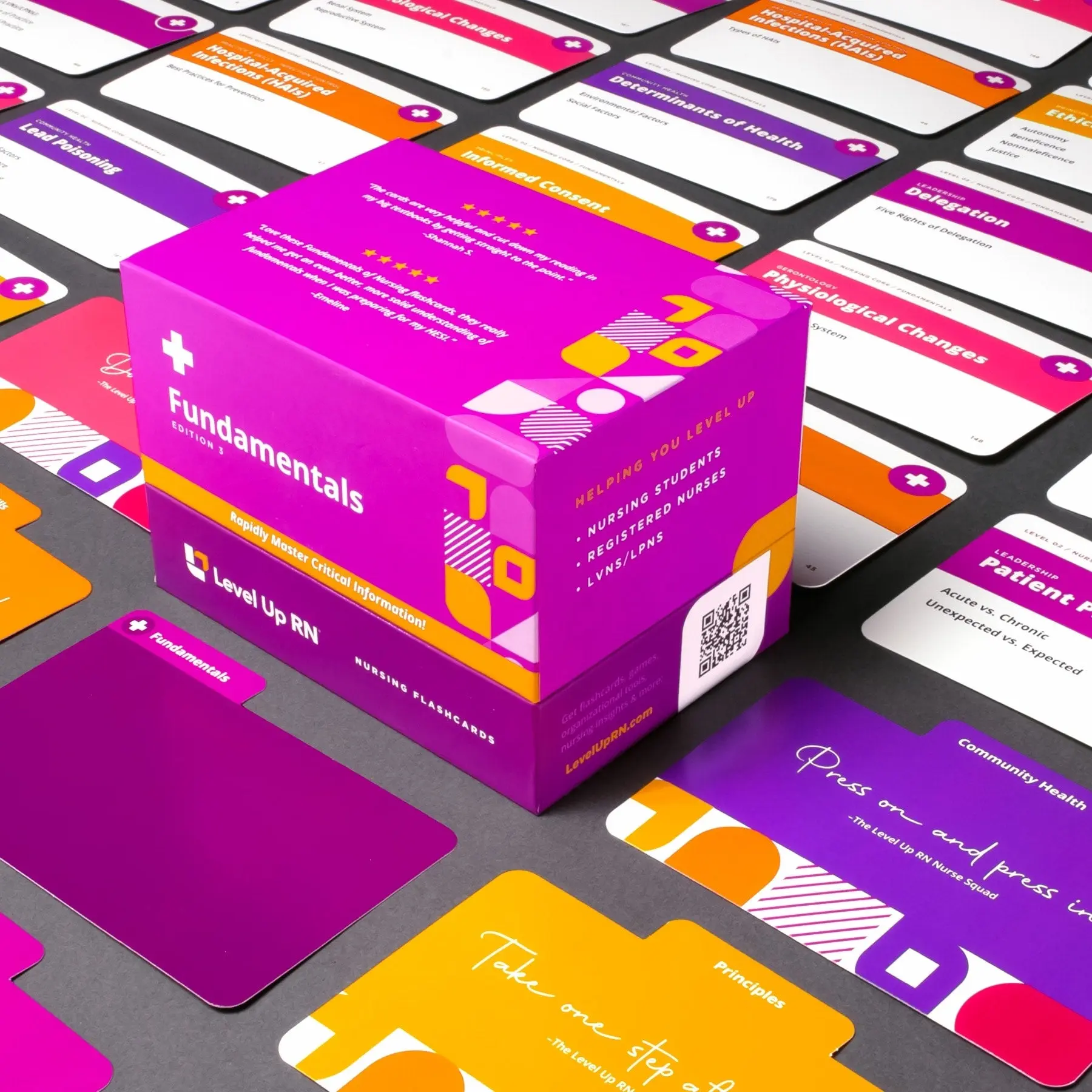 Health Assessment & Fundamentals - Nursing Flashcards