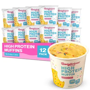 Bootylicious High Protein Muffins, Birthday Cake, 12 Pack, 25g Protein, 7g Net Carbs