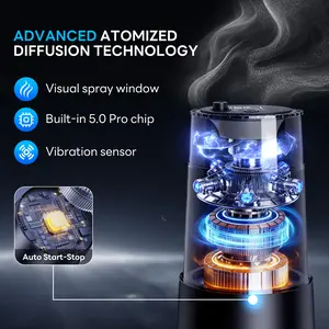 LUPUAUTO Car Aromatherapy Diffuser with Dynamic Star Light, 3 Adjustable Fragrance Modes, Long Lasting Scent, Intelligent Vibration Sensor, Cute Design for Car & Office