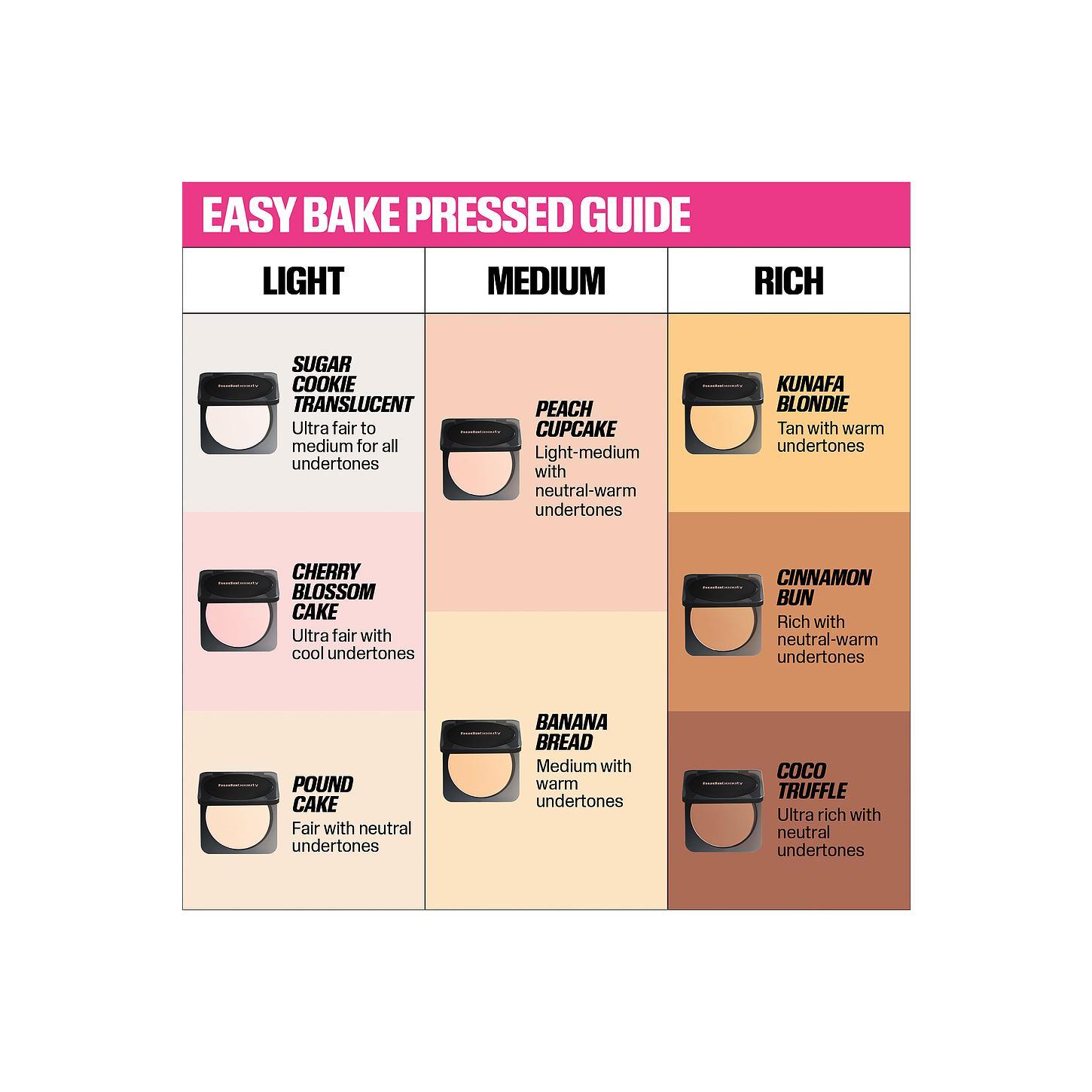 Huda Beauty Easy Bake Pressed Powder in Kunafa Blondie