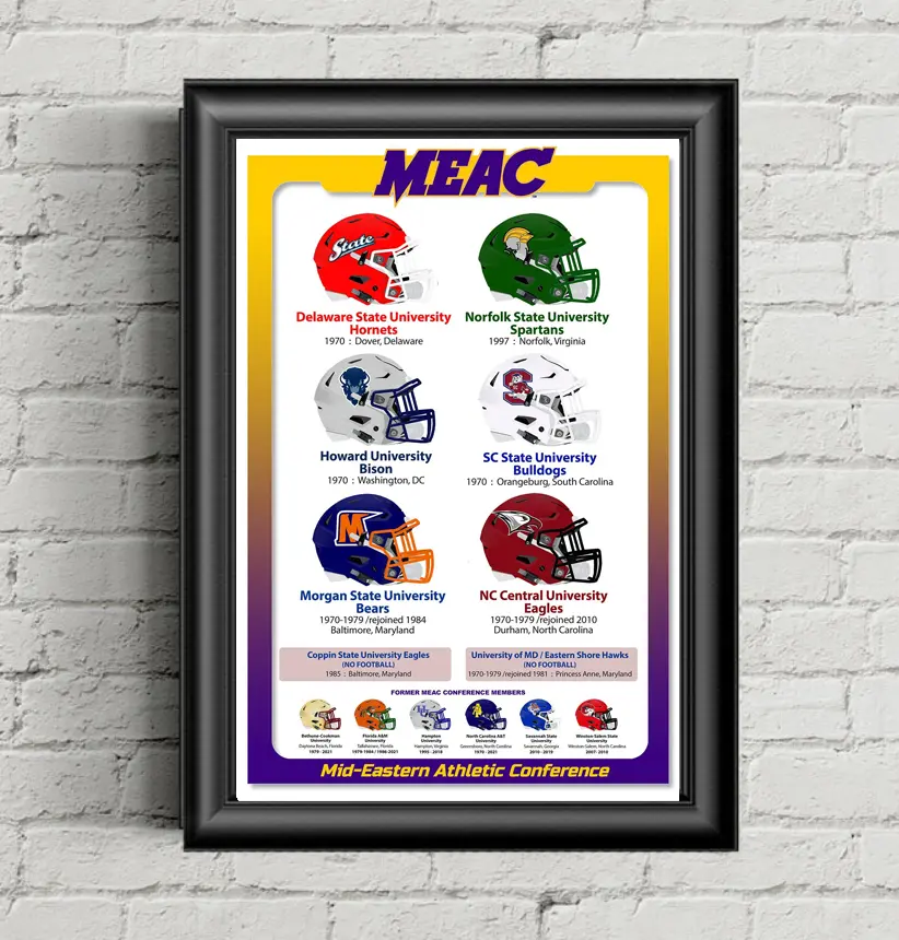MEAC Conference Football Helmet Poster