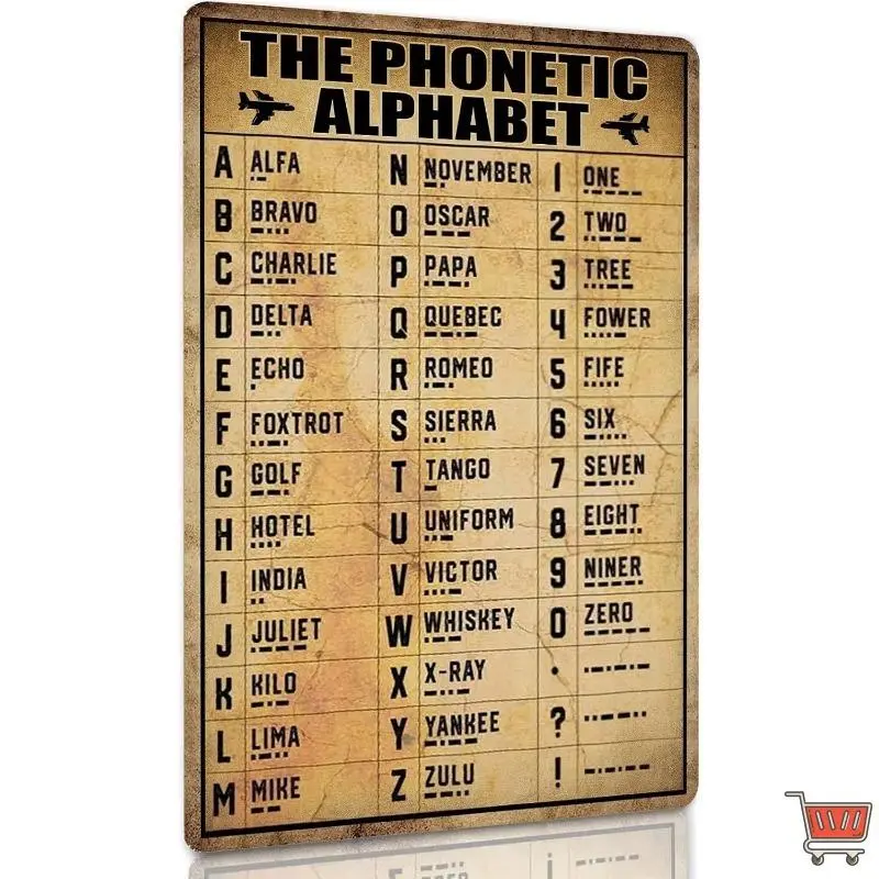 Vintage Military Phonetic Alphabet Sign Wall Art Decor Pilot Knowledge Metal Tin Sign Army Signs Gifts For Pilot Wall Decor Airplane Lovers Poster 8x12 Inches