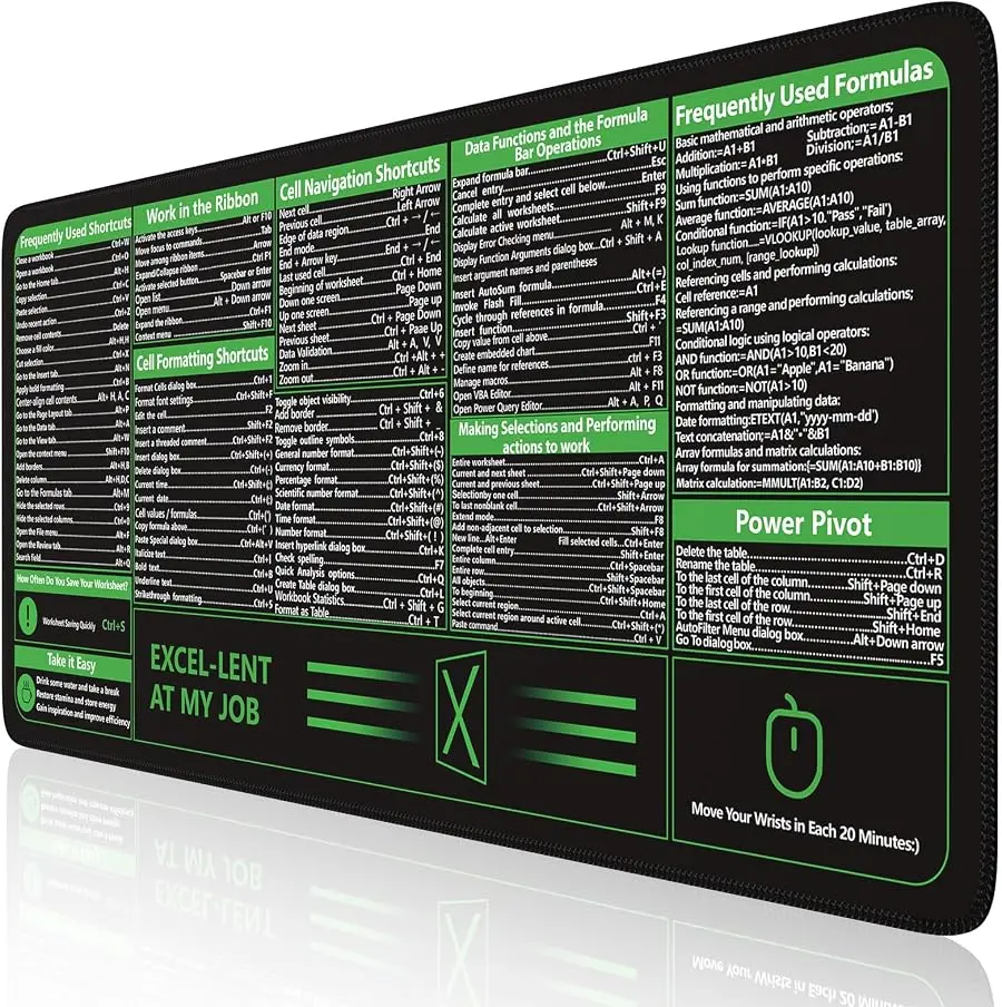 Excel Shortcuts Desk Mat - Spreadsheet Formula Mouse Pad, Ideal Office Gift for Computer Users