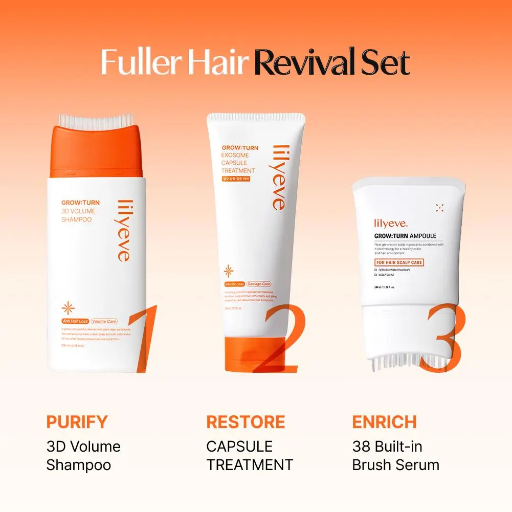 Lilyeve GROWTURN Hair Growth Set | Hair Growth Serum, 3D Volume Brush Shampoo & Capsule Treatment for Hair Thickening & Scalp Care Deep Repair Conditioner Conditioner Haircare Repairing