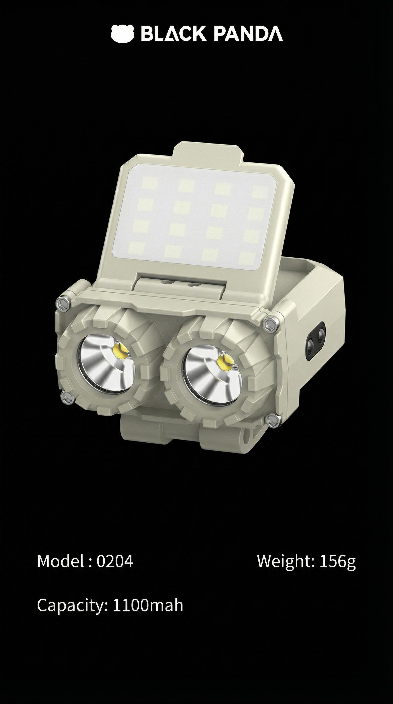 Black Panda-headlamp Max 500 Lumens Motion Sensor Hat Clip USB Rechargeable