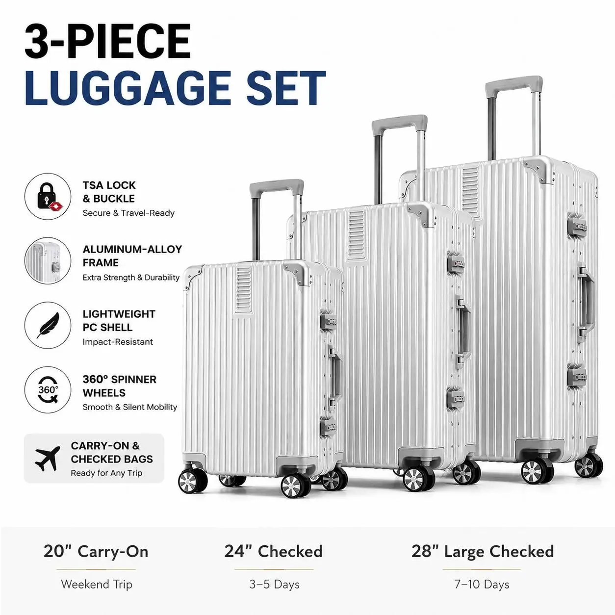 3-Piece Hardshell Luggage Set (20/24/28in) - Aluminum-Alloy Frame, PC/PVC Shell, Zipperless Design, USB Port, Cup Holder, TSA Lock, Spinner Wheels, Lightweight, Durable Hardware, Carry-On Bags, Checked Suitcase, Stylish Rugged Build, Tsa Lock Luggage Sets