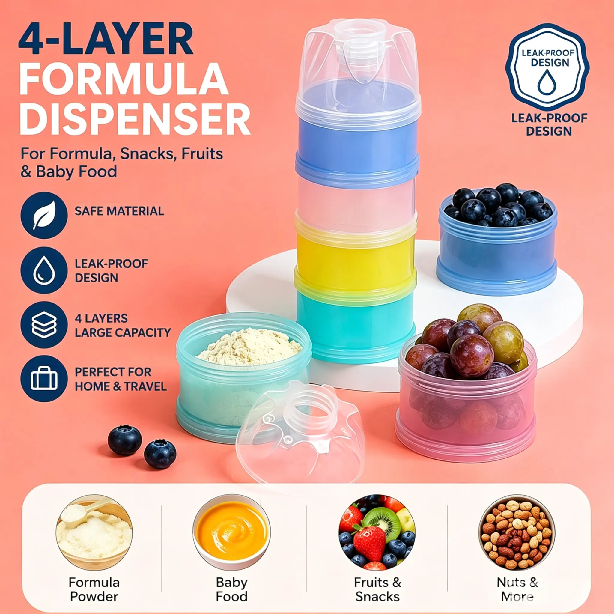 YRUIZEUP 4 Layers Baby Milk Powder Dispenser, Portable Formula Storage Container for Travel, Formula Dispenser Portable Milk Powder Formula Dispenser Container Pot Box， Milk Cans Snack Storage Box for Travel，Leakproof Snack & Baby Food Organizer