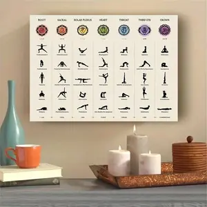 1 piece of canvas poster featuring chakra yoga poses, adorned with a 7-chakra diagram in a retro-modern decorative, Artistic art style, framed for wall decoration, ideal for home offices, living rooms, bedrooms, an indoor cartoon pattern w Vintage Prints