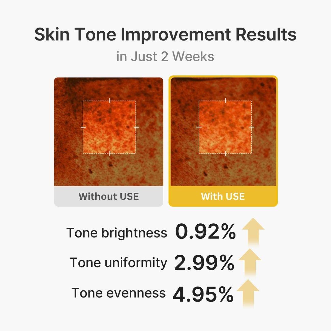 [medicube] Kojic Acid Turmeric Vita Capsule Cream for Uneven Skin Tone | Tone Renewal & Radiance Care for troubled skin | Turmeric, Kojic, Vitamin C | Korean Skin Care 1.86 oz
