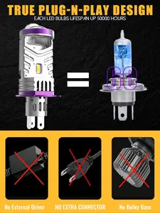 Monster-Grade 150W H4 LED Headlights, Convex Lens for Perfect Beam Pattern, 60000LM High Power Vision Upgrade, No External Driver, Compact All-in-One Fitment, Professional Truck Accessories for Extreme Night Driving