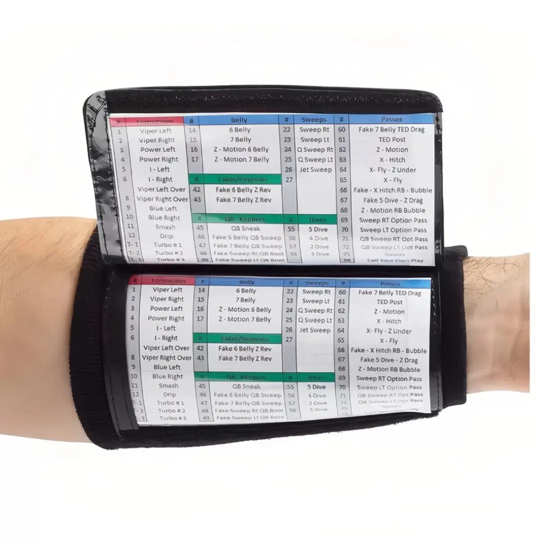 Youth Football Play Wristbands ,Sports Playbook Band ,Youth Quarterback Gear ,Wristband Playbook ,Softball Wristbands for Signs