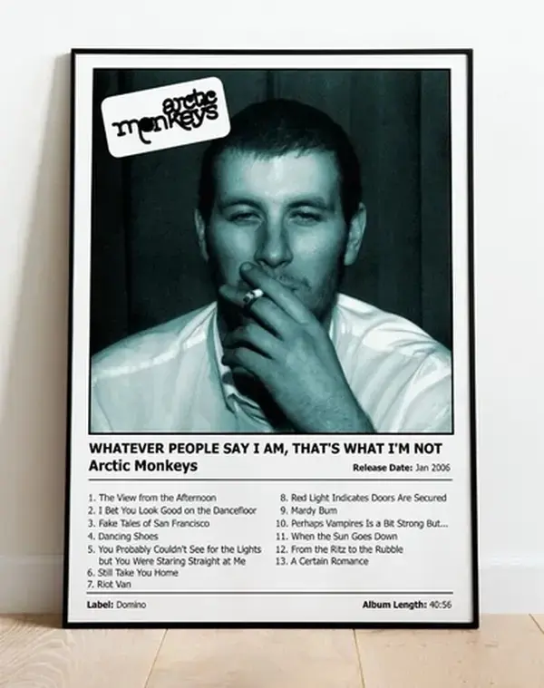 ARCTIC MONKEYS - Whatever People Say I Am, That's What I'm Not - Album Poster
