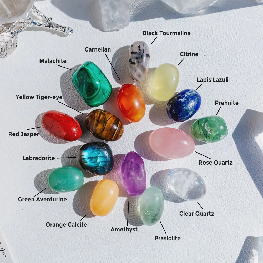 Replaceable Natural Labradorite Ball Crystal Pendant for Necklaces, Improves Relationships, 50Mm